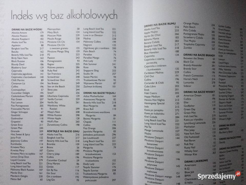 3542 Drinki I Koktajle Szczecin