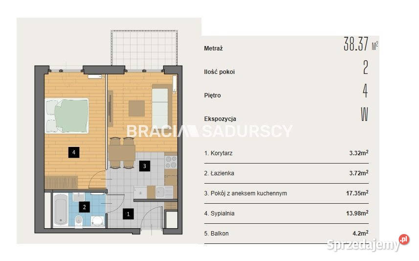 Mieszkanie 3837m2 2pok Kraków małopolskie