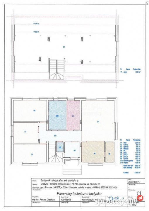 Staszów osiedle Kasperówka Towarowa