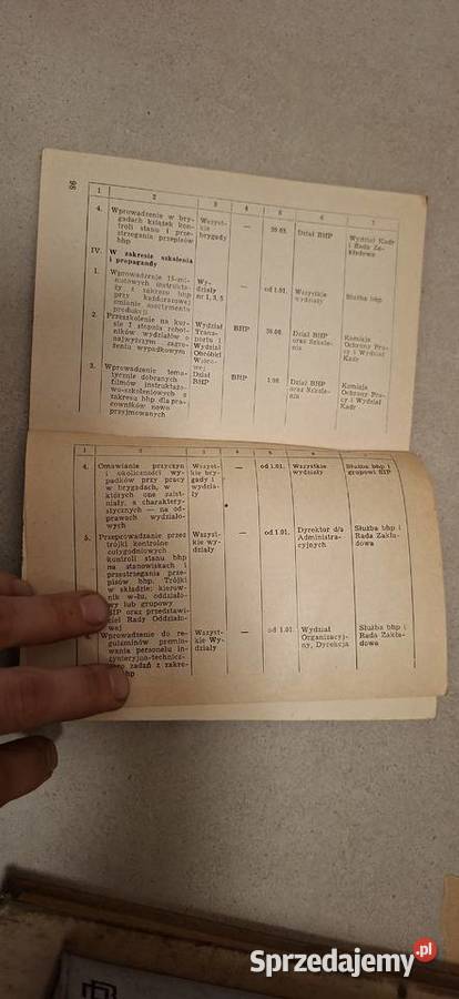 układać kompleksowy plan poprawy warunków pracy Łęczyca sprzedam