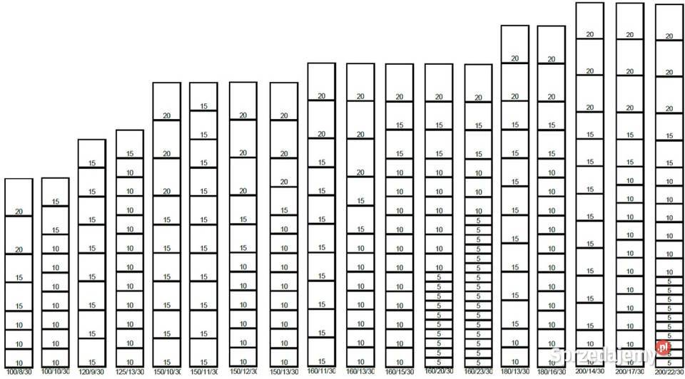 Słupki betonowe do siatki i pastucha Pasłęk sprzedam