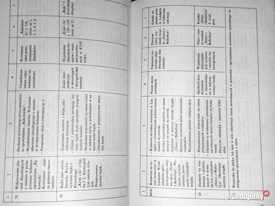 Przewodnik metodyczny nauczyciela Język polski Chełm