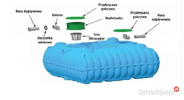 Zbiornik na wodę deszczową BOLT 3000 litrów podkarpackie Łańcut