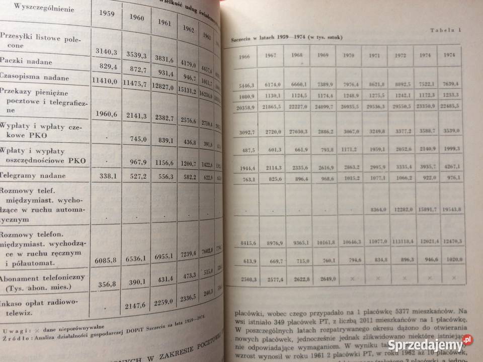 3131 Rozwój Poczty I Telekomunikacji Na Pomorzu Szczecin