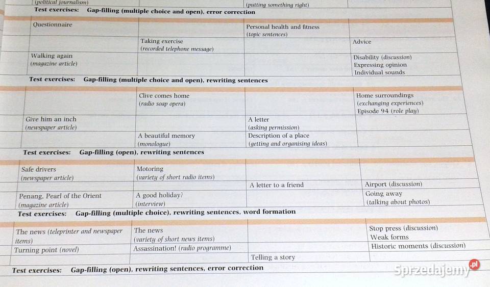 First Certificate Avenues Coursebook David Foll Chełm sprzedam