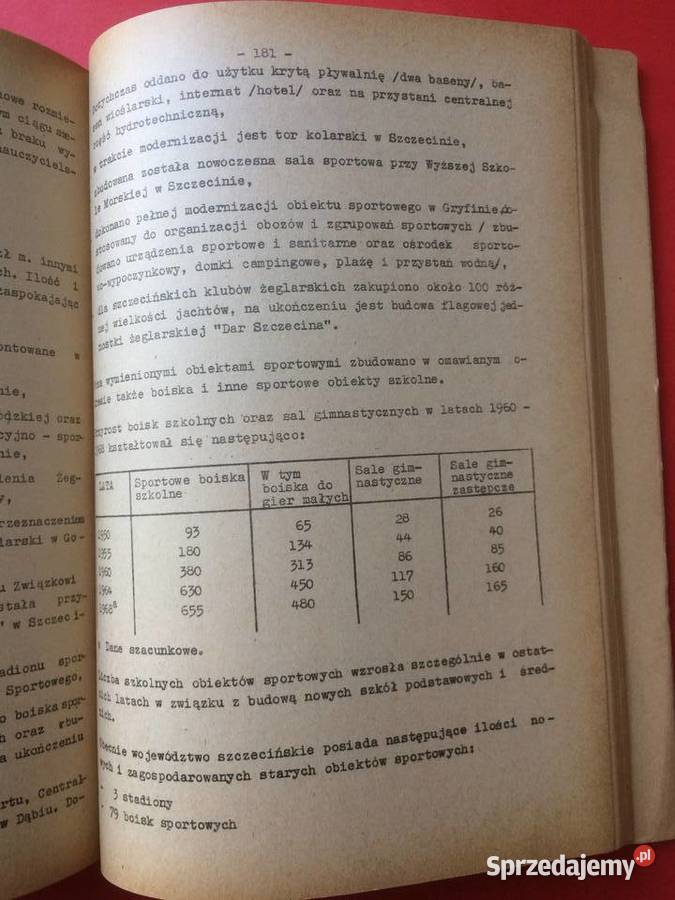 3090 Rozwój SpołecznoGosp Woj Szczecińskiego Szczecin