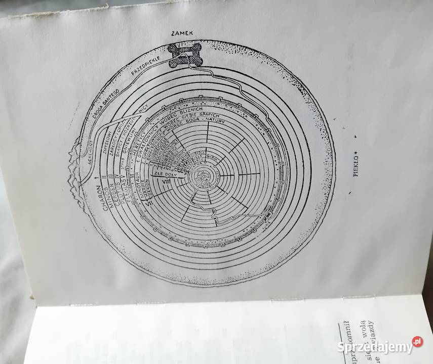 Dante Alighieri Boska komedia Biblioteka Koźminek