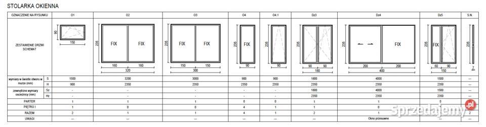 sprzedam okna aluminiowe najwyższej klasy z Okna i parapety Bełchatów sprzedam
