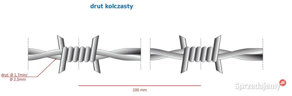 Drut kolczasty 17 mm rolka 250 m dwużyłowy Pozostałe zachodniopomorskie Szczecin
