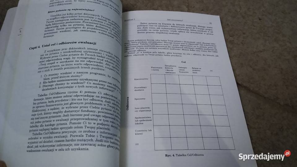 Podręcznik ewaluacji programów profilaktycznych Gdańsk sprzedam