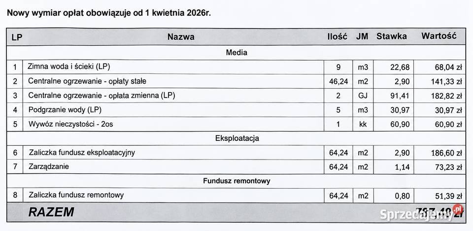 Wieliczka ok Piłsudskiego 3pokoje Ip sprzedam