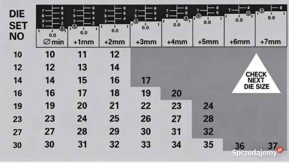 Zaciskarka hydrauliczna przenośna Biłgoraj