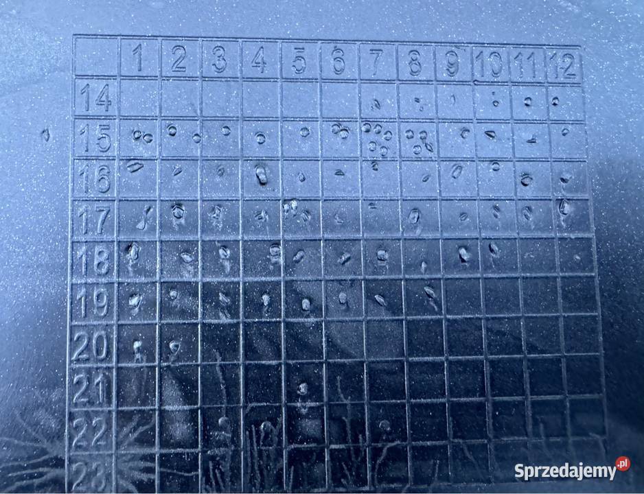 Spoiler zderzaka przód Kia sorento III 3 15 Międzychód