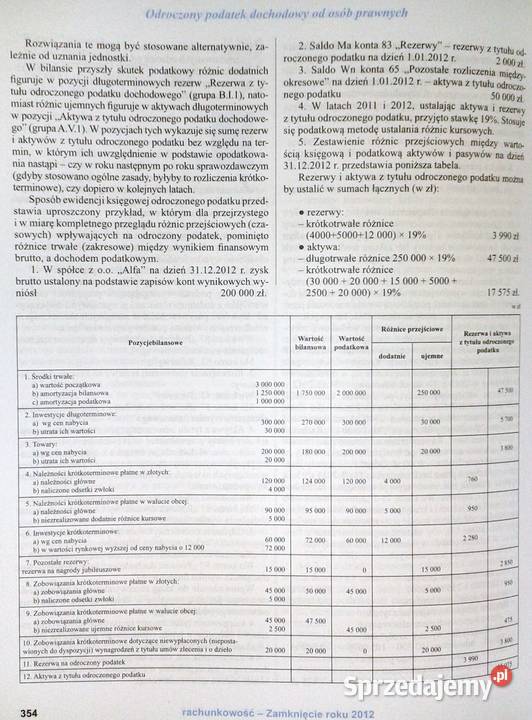 Rachunkowość Zamknięcie roku 2012 Praca zbiorowa Chełm