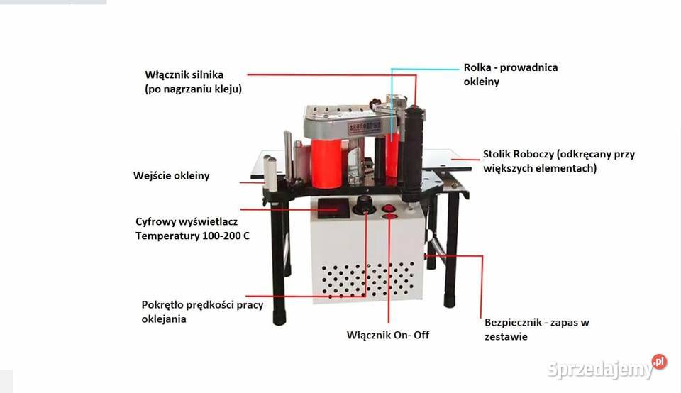 Okleiniarka meblowa oklejarka obrzeży PCV 240V Nowy Sącz