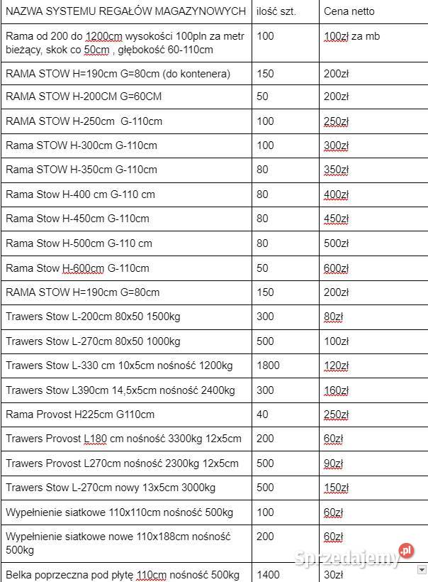 Regaly magazynowe przemyslowe do hali warsztatu