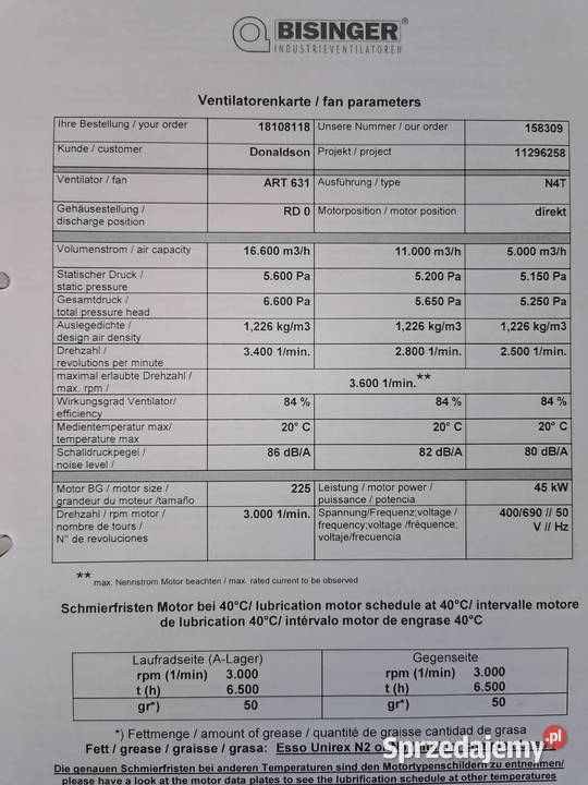 Odciąg pyłu wyciąg dymufiltr samoczyszczący opolskie Zdziechowice