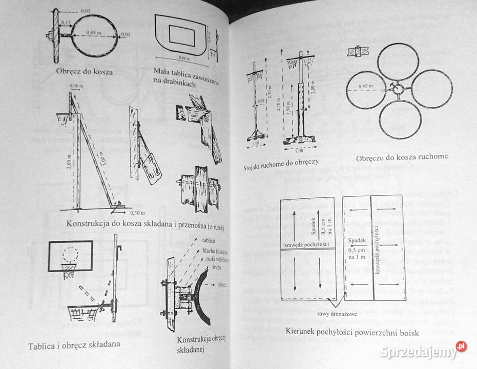 Wybrane zagadnienia wychowania fizycznego w