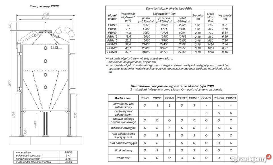 Silos paszowy zbożowy Zbiornik BIN 5000 LITRÓW Dakowy Suche