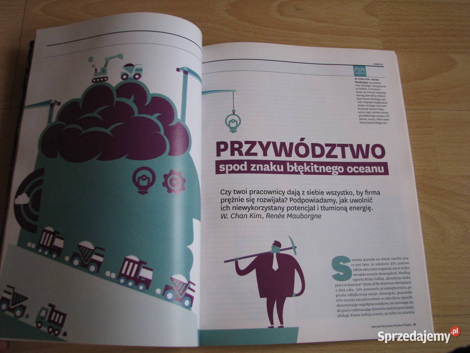 Harward Business Review numer specjalny miękka Brzegi