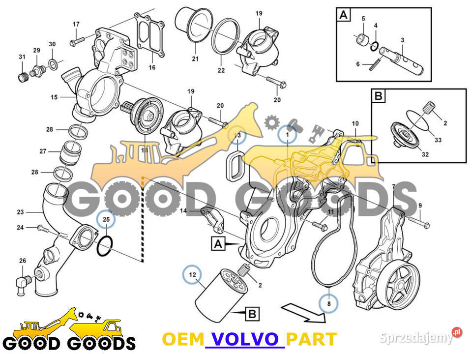 VOLVO PODSTAWA POMPY WODY D9B 20431584 FILTR Władysławów
