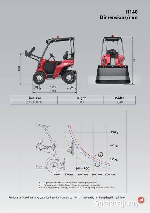 Mini ładowarka kołowa 4x4 Miniładowarka Ładowacze czołowe podkarpackie