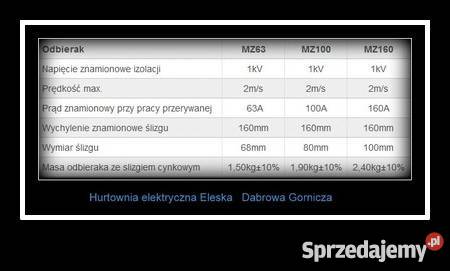 odbierak prądu MZ 100 Dąbrowa Górnicza