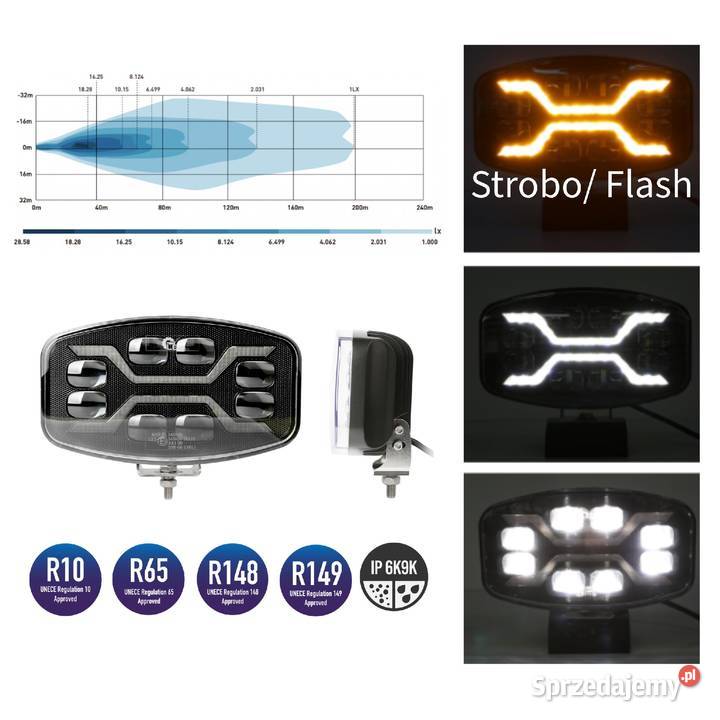 Orurowanie dachowe Rama MercedesBenz Actros Tur