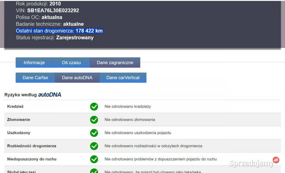 Toyota Avensis Tempomat Kamera Cofania Navi III światła przeciwmgielne Elbląg