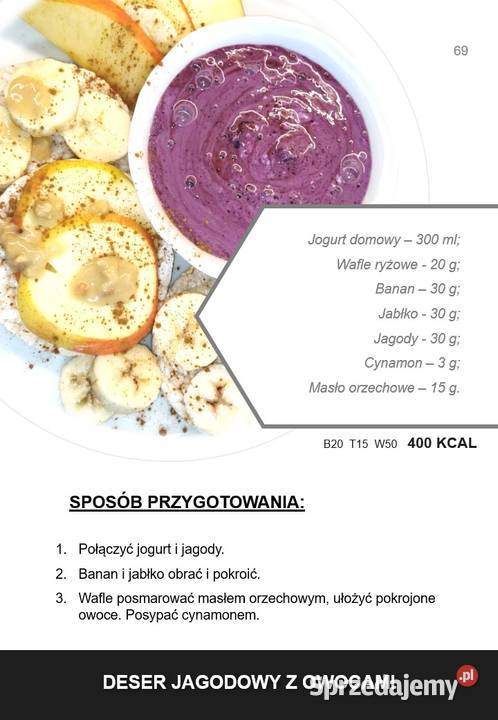 gotowa ekspresowa dieta 1600 kcal odchudzanie mazowieckie