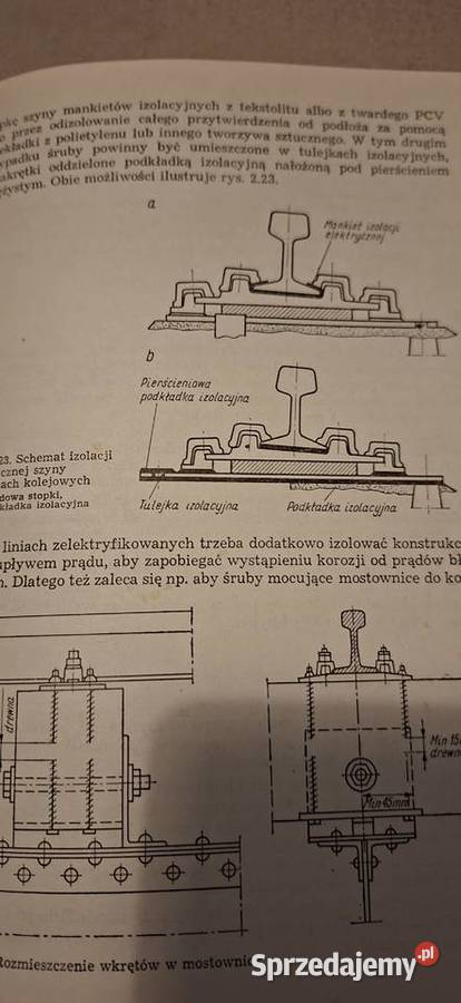 Wyposażenie Mostów Pierwsze wydanie niski nakład wielkopolskie Łęczyca