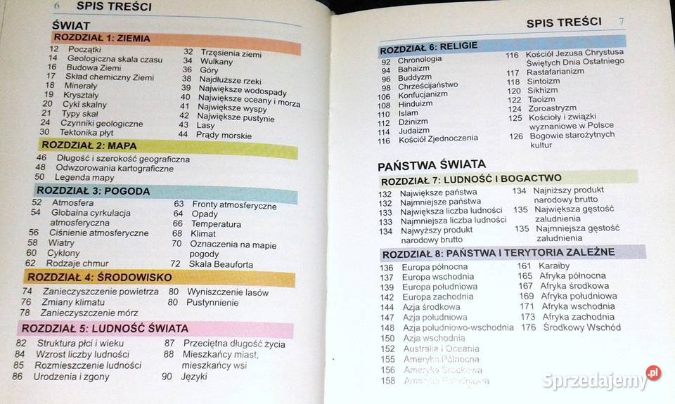Podręczna mini encyklopedia Anna i Krzysztof Chełm