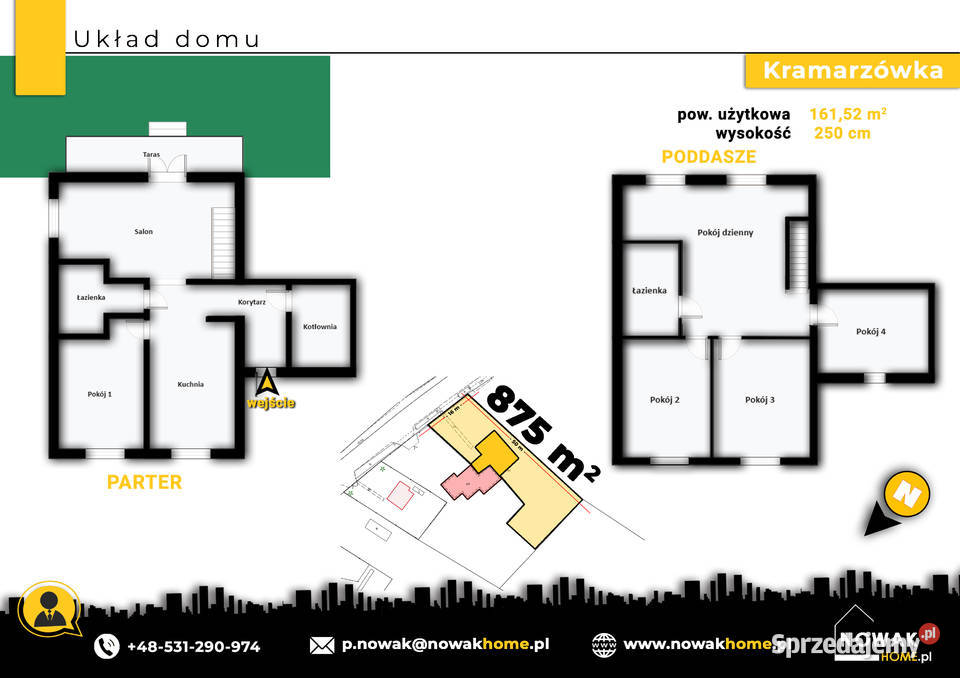 Kramarzówka dom 160 m ogród w otoczeniu lasów gazowe sprzedam