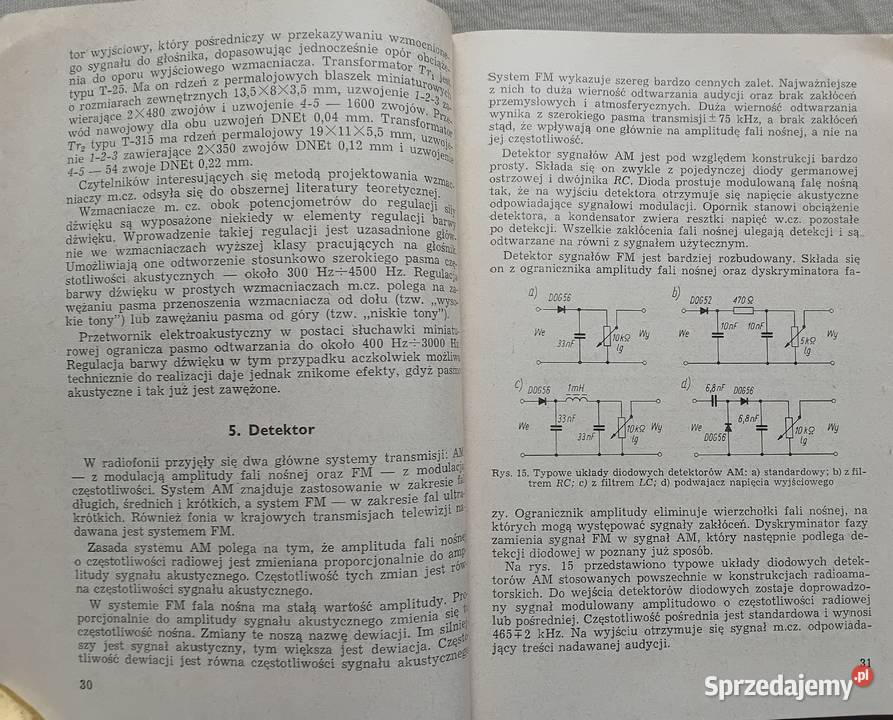 Sławomir Wolszczak Amatorskie odbiormiki Koźminek