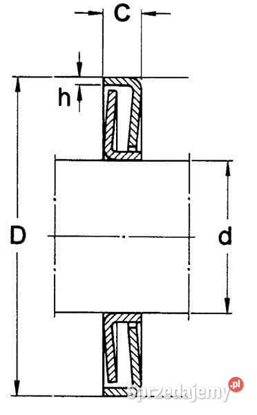 Uszczelnienie labiryntowe SKF Z207FSKF Kamionna