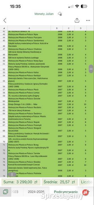 Monety kolekcjonerskie NBP 20002024 2 i 5 Poznań