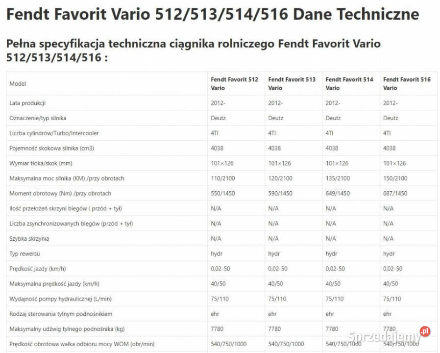 Fendt Favorit Vario 513 Zwolnica Zwrotnica Półoś wielkopolskie Jastrzębniki sprzedam