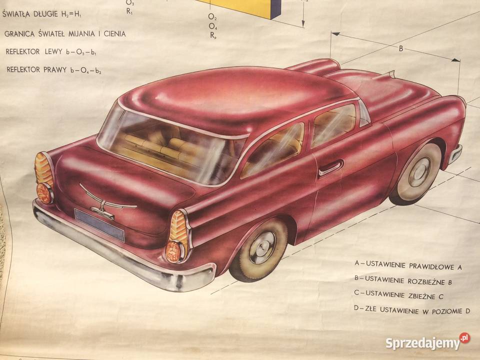 Duża tablica motoryzacyjna lata 60te 97 x 71 Warszawa sprzedam