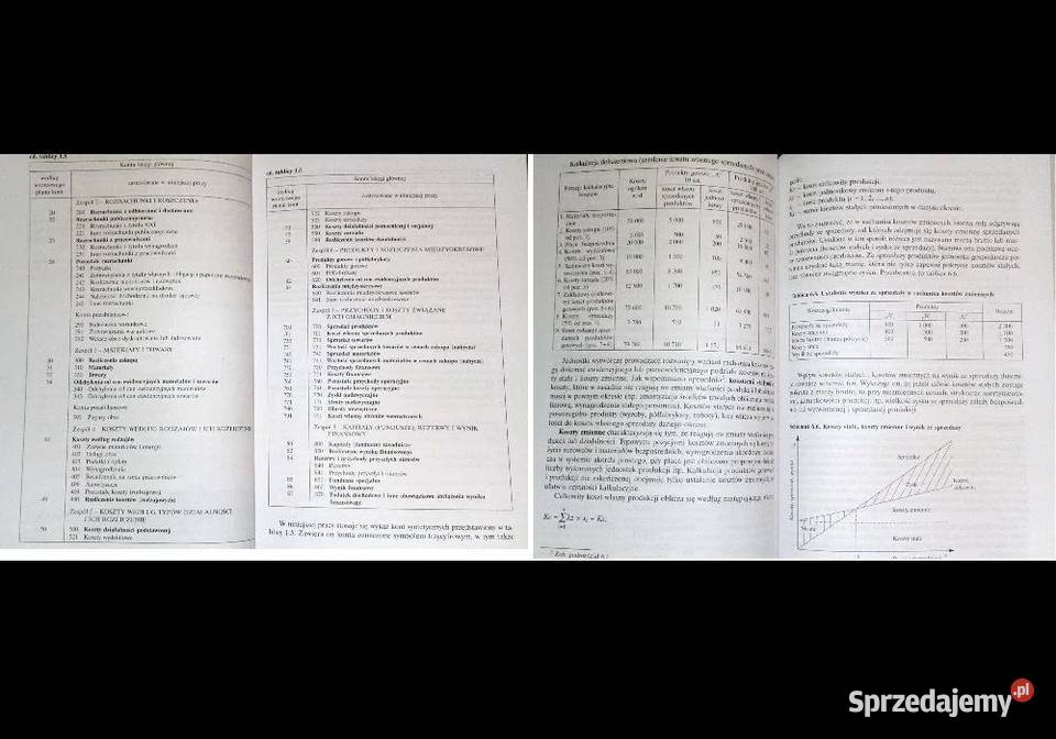 Rachunkowość finansowa Kazimierz Sawicki Chełm