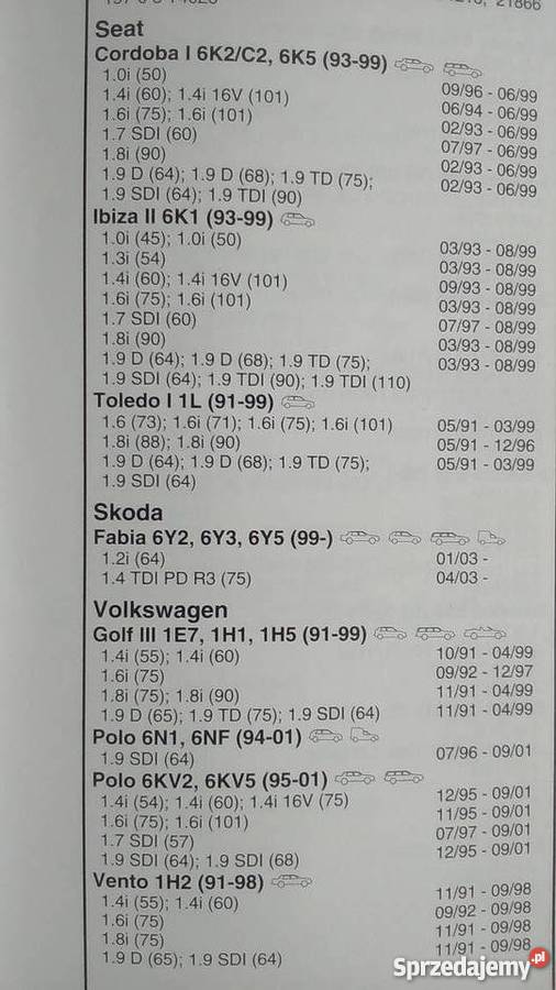 Klocki hamulcowe WV SEAT osobowe mazowieckie Ciechanów