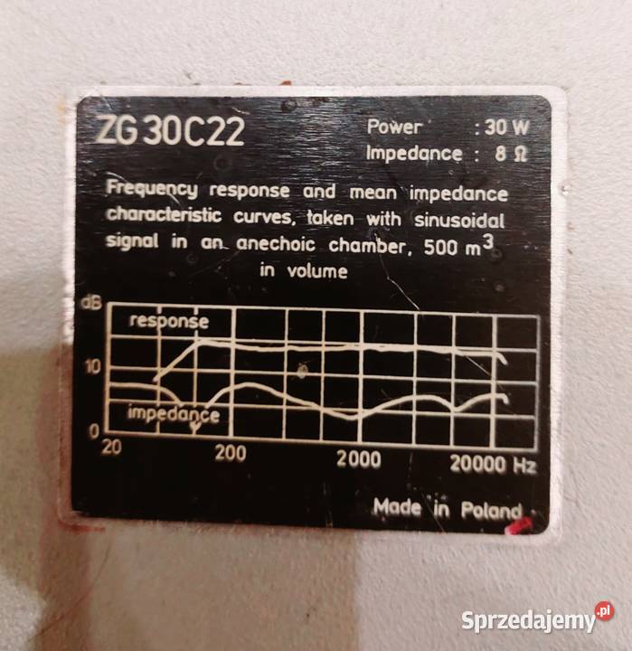 Kolumny Tonsil ZG30C22 Chorzów