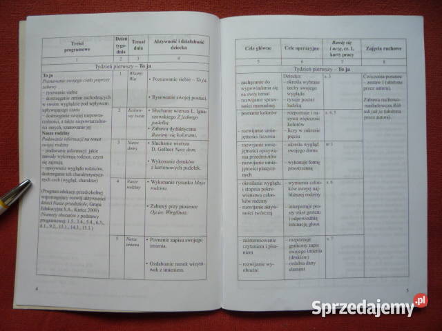 6latki Bawię się i uczę Przewodnik metodycz Podręczniki Szczecin sprzedam