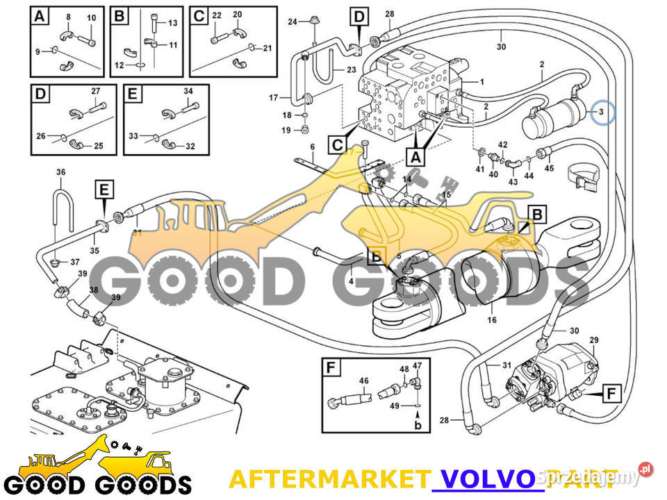 VOLVO CYLINDER DRGAŃ SKRĘTU 11119171 11119170 Władysławów