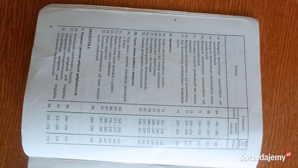 Ortografia dolnośląskie Wrocław