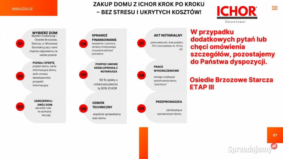 Dom Starcza Brzozowa 30 ICHOR Deweloper śląskie