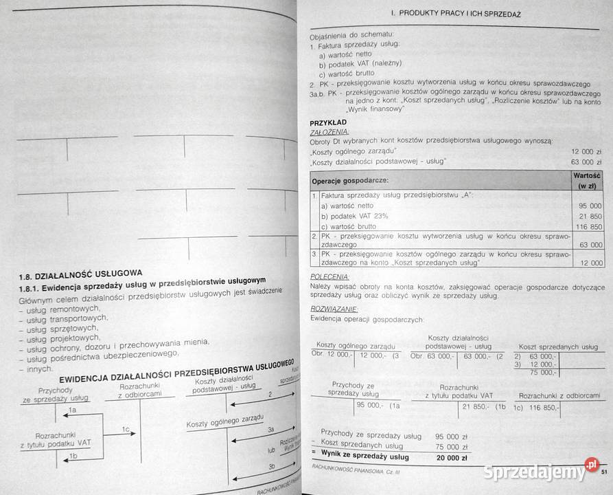 Rachunkowość finansowa Bożena Padurek Małgorzata Rok wydania 2015 Chełm sprzedam