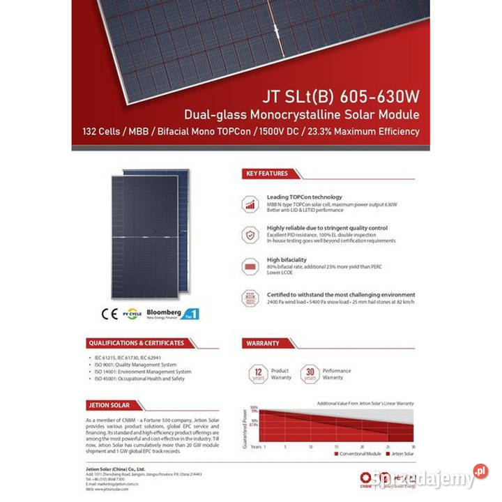 Panel fotowoltaiczny Jetion 620W Bifaical małopolskie
