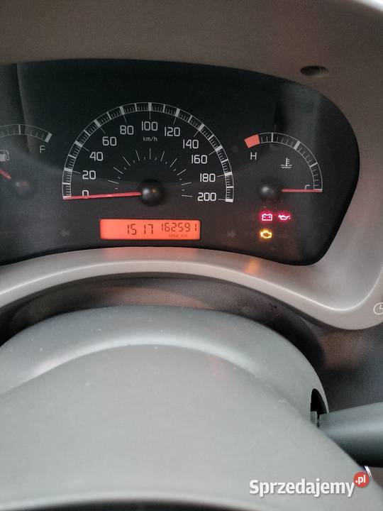 Panda 11 GAZ Nowa Butla