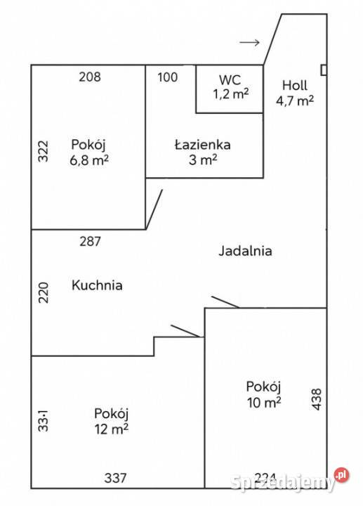 Pod najem turystyczny remoncieNiskie Sopot