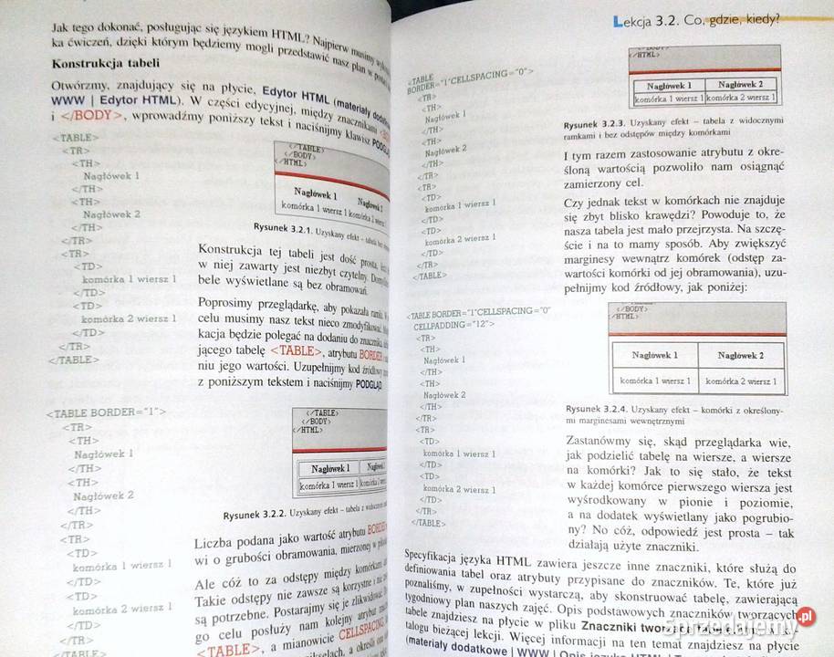 Lekcje z komputerem W Jochemczy M Wyczółkowski Chełm